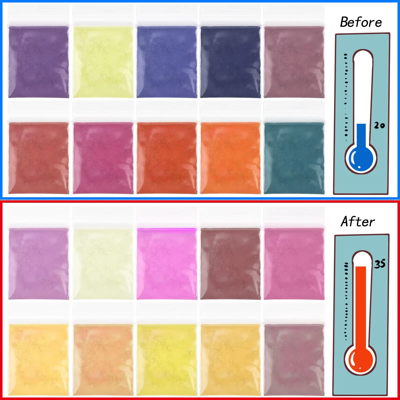 Polvo que cambia de Color con  - Resin Pigment Set reseña y precio